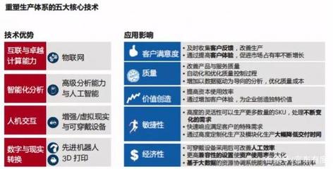 蔚來工廠好等于蔚來產品好嗎？投資視角下的深度分析