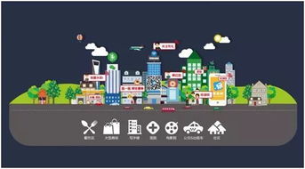 創速遞獲千萬級Pre-A輪投資 專注室內精準定位，服務3000大型場景的網絡技術服務商